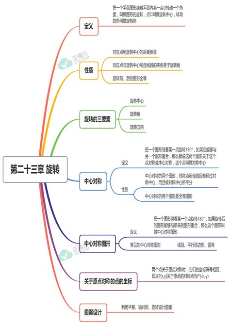 她的信息素有毒一半山川|《她的信息素有毒》一半山川 ^第22章^ 最新更新:2021